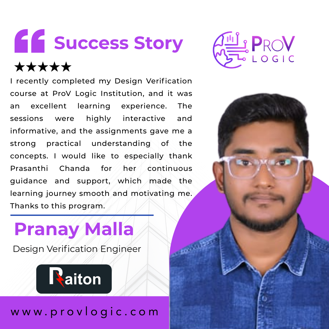 Placement Achievement 1