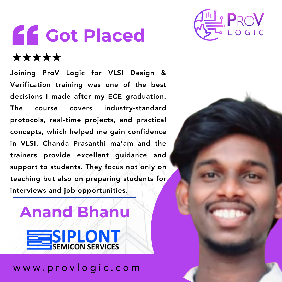 Placement Achievement 10