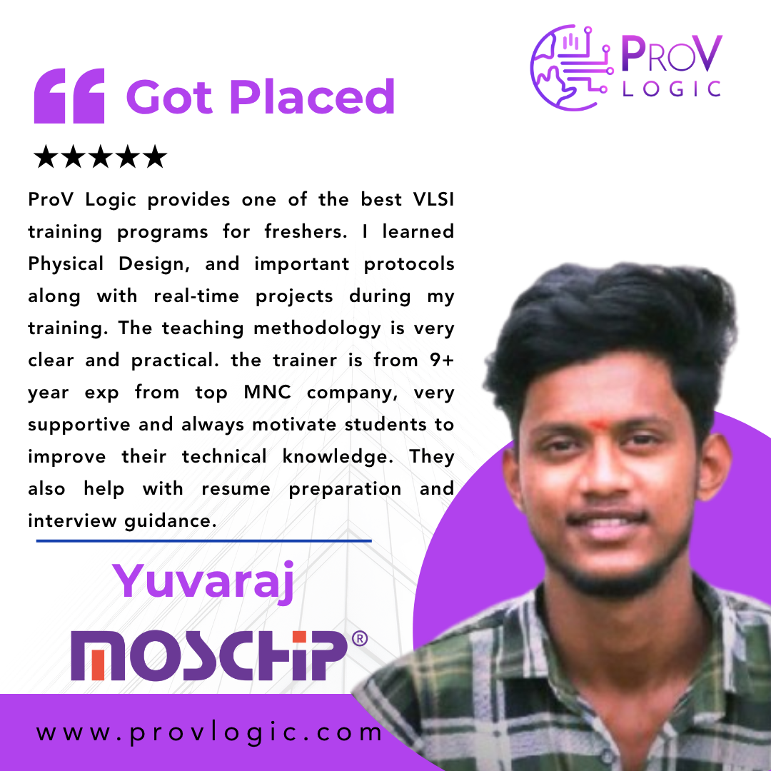 Placement Achievement 11