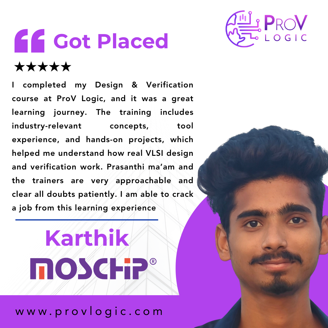 Placement Achievement 13