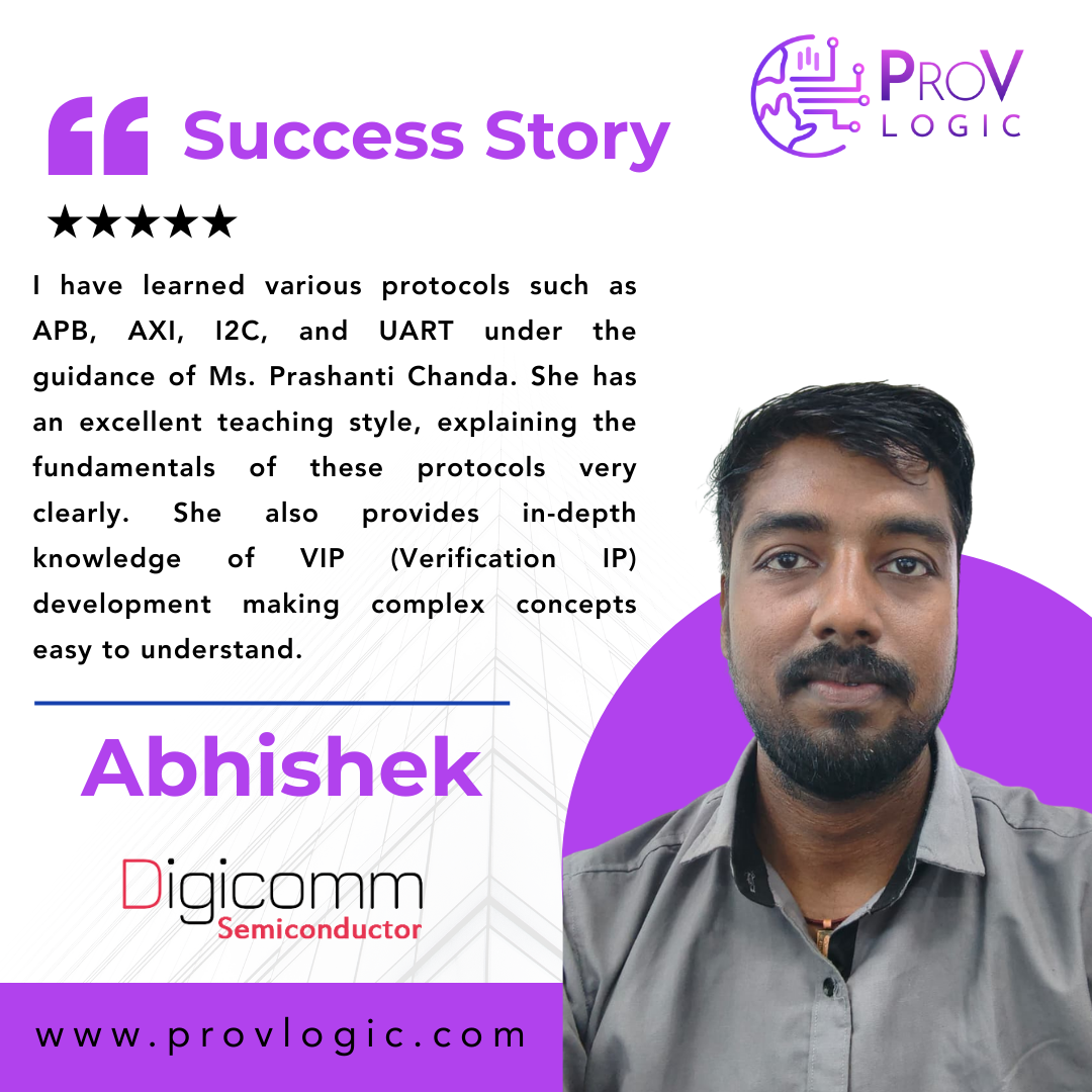 Placement Achievement 4