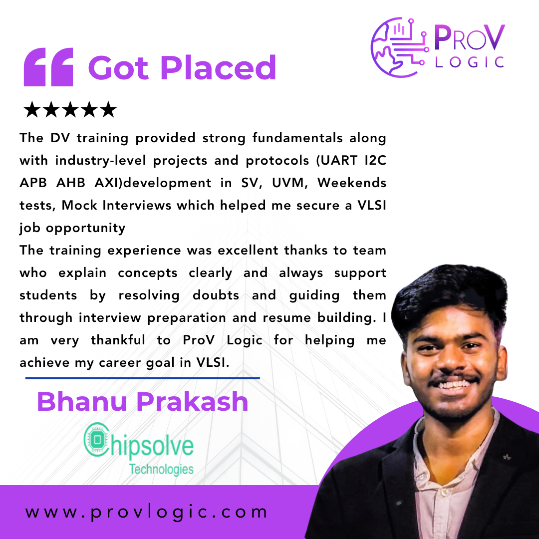 Placement Achievement 8