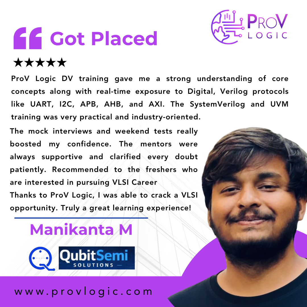 Placement Achievement 9